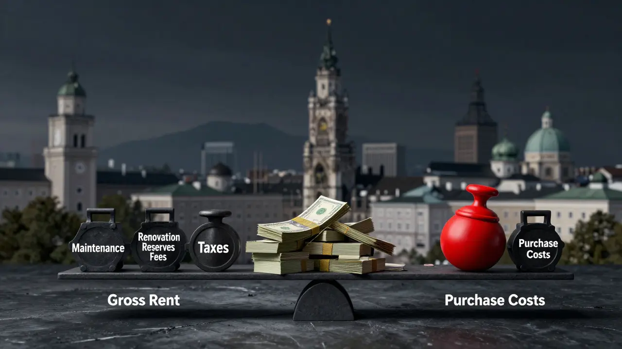 Waage mit Bruttomiete auf einer Seite und Kosten wie Steuern und Instandhaltung auf der anderen Seite.